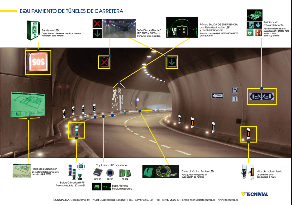 Equipamiento de túneles de carretera Tecnivial